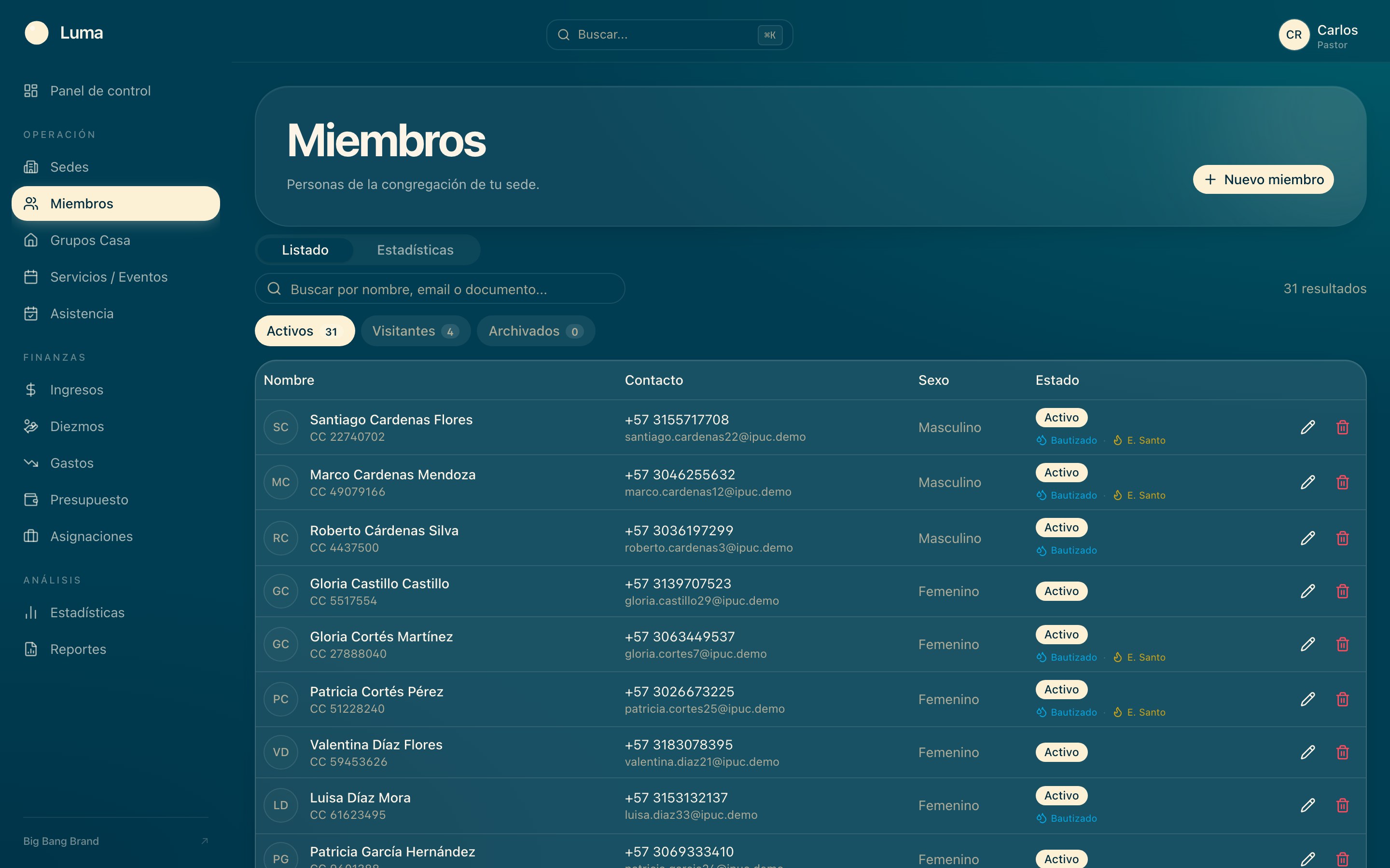 Listado de miembros con fotos y roles